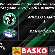 ⚫🟢🐉 Promozione 6° giornata Campionato gir. B ⬛🟩🐉