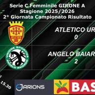 ⬛🟩🐉Serie C FEMMINILE 2° giornata Campionato girone A⚫🟢🐉