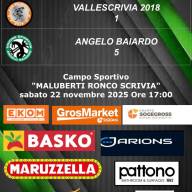 ⬛️🟩 LEVA 2012  Giovanissimi Provinciali Girone B 11ª giornata⚫️🟢