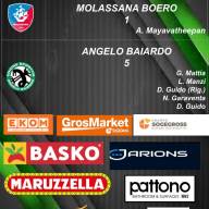 ⚫🟢🐉Leva 2009 9° GIORN. ALL. UNDER 17 REG. GIR. B⬛🟩🐉