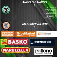 ⚽⚫🟢🐉LA JUNIORES UNDER 19 FEMMINILE TRIONFA NELLA FINALE DI COPPA LIGURIA ❗🏆