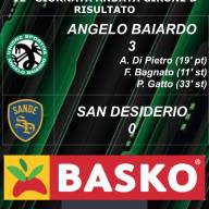 ⬛🟩🐉 Promozione 12° GIORN. GIR. B Risultato⚫🟢