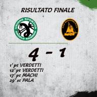 ⬛🟩🐉Leva 2011 Recupero 11° giornata di campionato 70° minuto⚫🟢