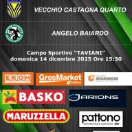 ⬛🟩🐉Leva 2012  14° GIORN. GIOV. PROV. UNDER 14 GIR. B⚫🟢🐉Diego Tantillo e Elia Maggio al nostro 🎤⚫🟢🐉