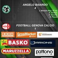 ⚫🟢🐉Leva 2010 13° GIORN. ALL. UNDER 16 REG. GIR. B⬛🟩🐉