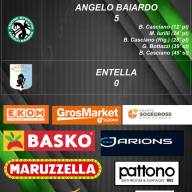 🐉⚫️🟢 Campionato Juniores U19 Femminile 3° giornata⚫🟢