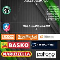 ⚫️🟢Juniores Under 19 Femminile  4° GIORN. UNDER 19 FEM. GIR. A ⚫🟢🐉