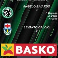 ⬛🟩🐉 Promozione  17° giornata Risultato⚫🟢🐉