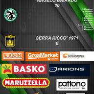 ⚫🟢🐉Leva 2010 15° giornata⬛🟩🐉