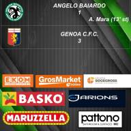 🐉⚫️🟢 Juniores Under 19 Femminile 8° Giornata risultato⚫🟢🐉