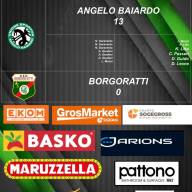 ⬛🟩🐉Leva 2009 16° giornata Risultato⚫🟢🐉