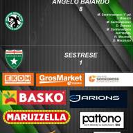 ⚫🟢🐉Leva 2010 17° giornata Campionato⚫🟢🐉