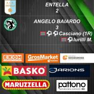 ⬛🟩🐉Campionato Juniores U19 Femminile 12° giornata⚫🟢🐉