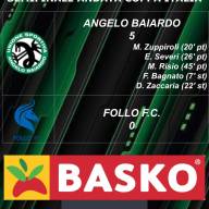 🏆🇮🇹 Promozione, Semifinale di ANDATA ⬛🟩🐉