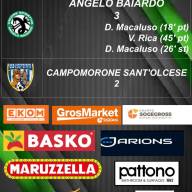 ⬛🟩🐉Leva 2010 19° giornata⚫🟢🐉