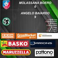 🐉⚫️🟢 Campionato Juniores Under 19 Femminile 13° giornata⚫🟢🐉