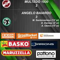 ⬛🟩🐉Leva 2010 21° GIORNATA⚫🟢🐉