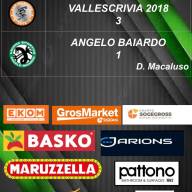 ⚫🟢🐉Leva 2009 22° GIORN. ALL. UNDER 17 REG. GIR. B⚫🟢🐉