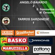 ⚫🟢🐉 COMPLIMENTI alla nostra Juniores  d'Eccellenza Maschile che conquista la salvezza❗👏💪 ⚫🟢🐉