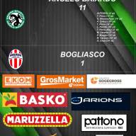 ⬛️🟩 LEVA 2012 Giovanissimi Provinciali Girone B 26ª giornata⚫️🟢  