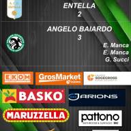 ⚫🟢🐉Under 15 Femminile 7° GIORN.  2 FASE ⬛🟩