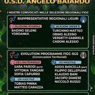 ⚫🟢🐉I Draghetti e le Draghette convocati nelle rispettive Rappresentative Liguri ⚽💪