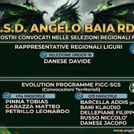 ⚫🟢🐉 L'elenco dei nostri draghetti convocati nelle rispettive Rappresentantive ⬛🟩🐉❗