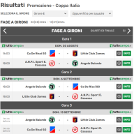Coppa Italia Promozione Stagione 2026/2027 - Risultati