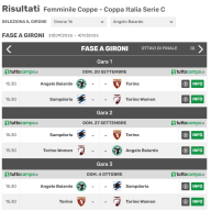 Coppa Italia  Serie C Femminile Stagione 2026/2027 - Risultati