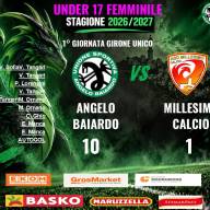 ⬛🟩🐉Under 17 Femminile 1° GIORN. GIRONE UNICO ta.👏💪⬛🟩🐉