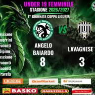 🖤💚 ESORDIO CON VALANGA DI GOL PER LA JUNIORES FEMMINILE!⚫🟢🐉
