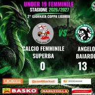 ⚫🟢🐉Coppa Liguria gara 2 Juniroes Femminile Under 19 ⬛🟩🐉