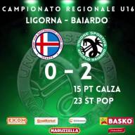 ⬛🟩🐉Leva 2011 🖤💚🐉  Grande vittoria nel derby contro il Ligorna 👏💪🖤💚